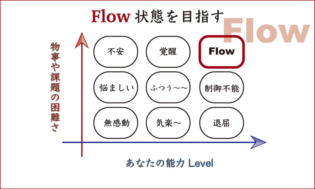 Flow_graph-01